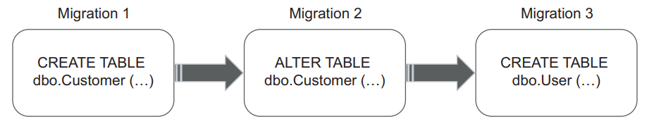 image-20230511071614634