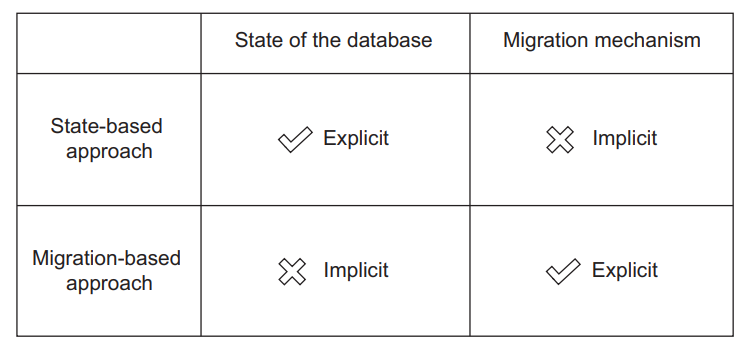 image-20230511071804558