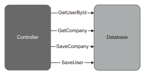 image-20230511072344201