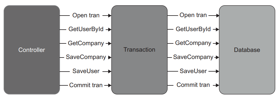 image-20230511072402041