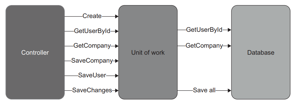 image-20230511072613117