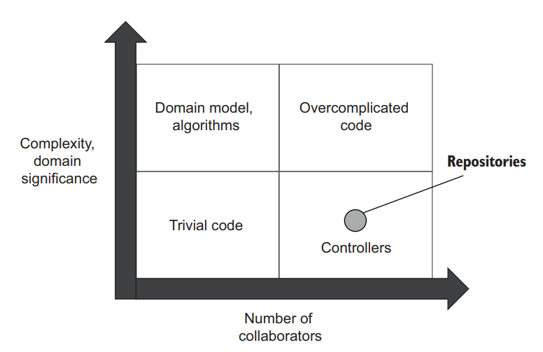 image-20230511074050701