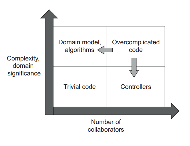 image-20230510071521931