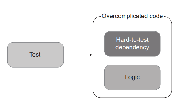 image-20230510071615752