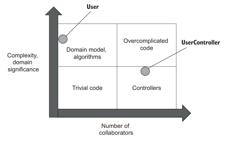 image-20230510072713494