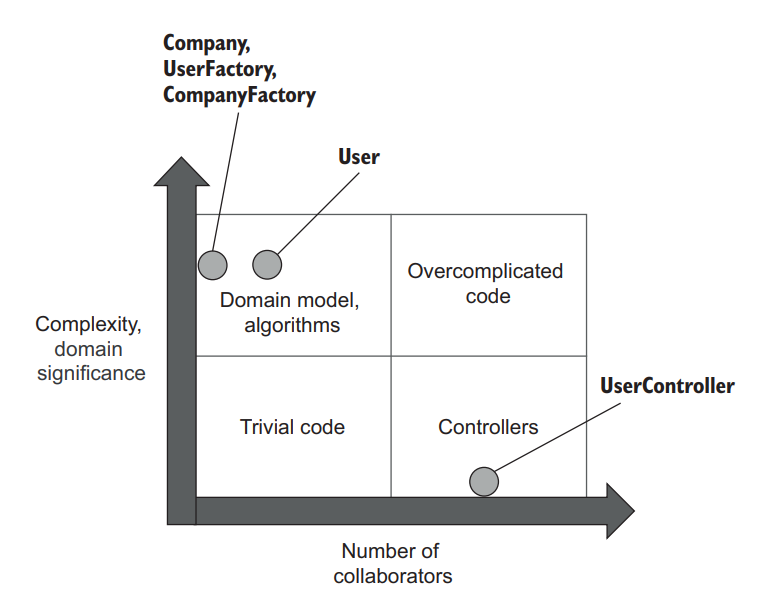 image-20230510073213715