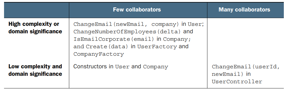 image-20230510073309512