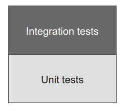 image-20230510081725838